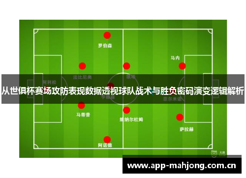 从世俱杯赛场攻防表现数据透视球队战术与胜负密码演变逻辑解析