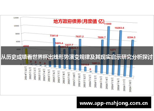 从历史成绩看世界杯出线形势演变规律及其现实启示研究分析探讨