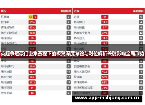 英超争冠豪门密集赛程下的板凳深度考验与对位解析关键影响全局形势